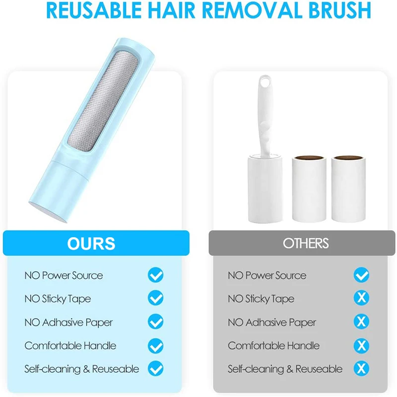 Benepaw-cepillo limpiador de pelusa portátil reutilizable para mascotas, eliminador eficiente de pelo de perro, pelusa de pelo humano - imagen 3