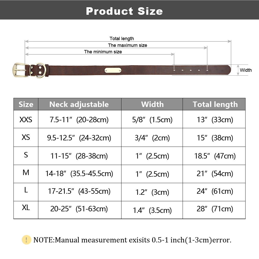 Perros grandes - Vista superior