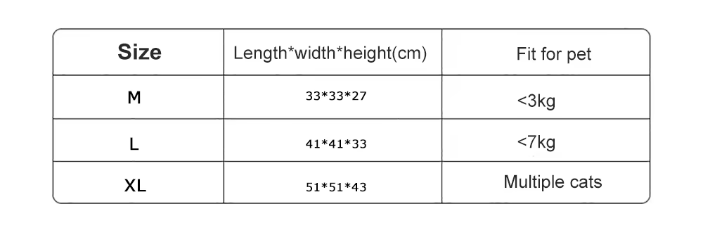 Cama nido para mascotas vista desde arriba