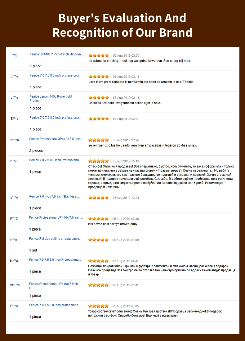 Fenice Tijeras - Sistema de corte profesional