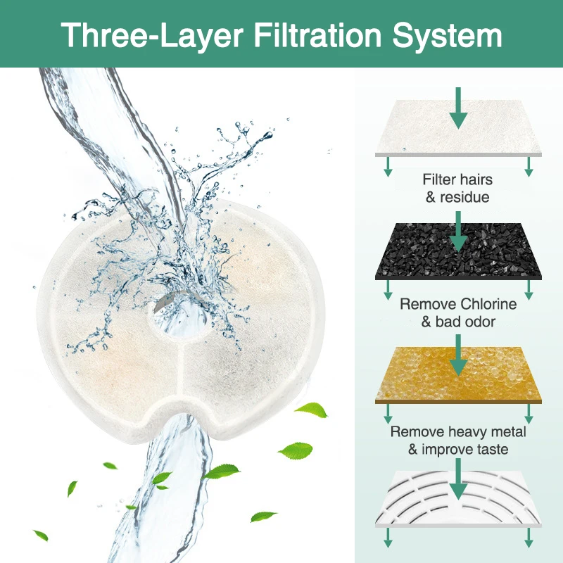 ROJECO Cat Water Fountain Filter Replacement Filters For Cat Drinker 2L Automatic Pets Water Dispenser Flower Triple Filtration - imagen 3