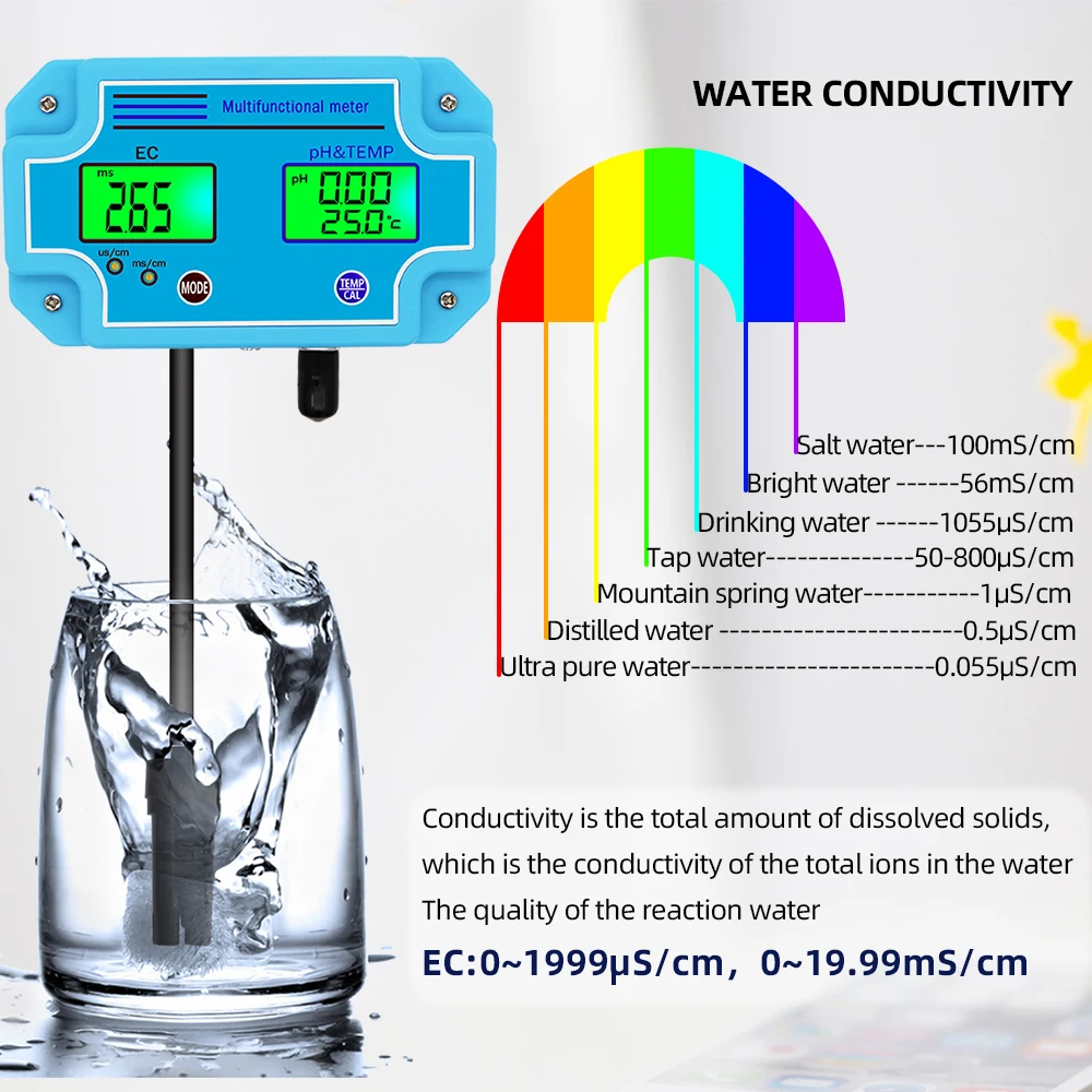 Medidor de calidad del agua PH-2981, Detector Digital de PH EC, probador de temperatura, instrumento de medición continua multiparámetro, 3 en 1