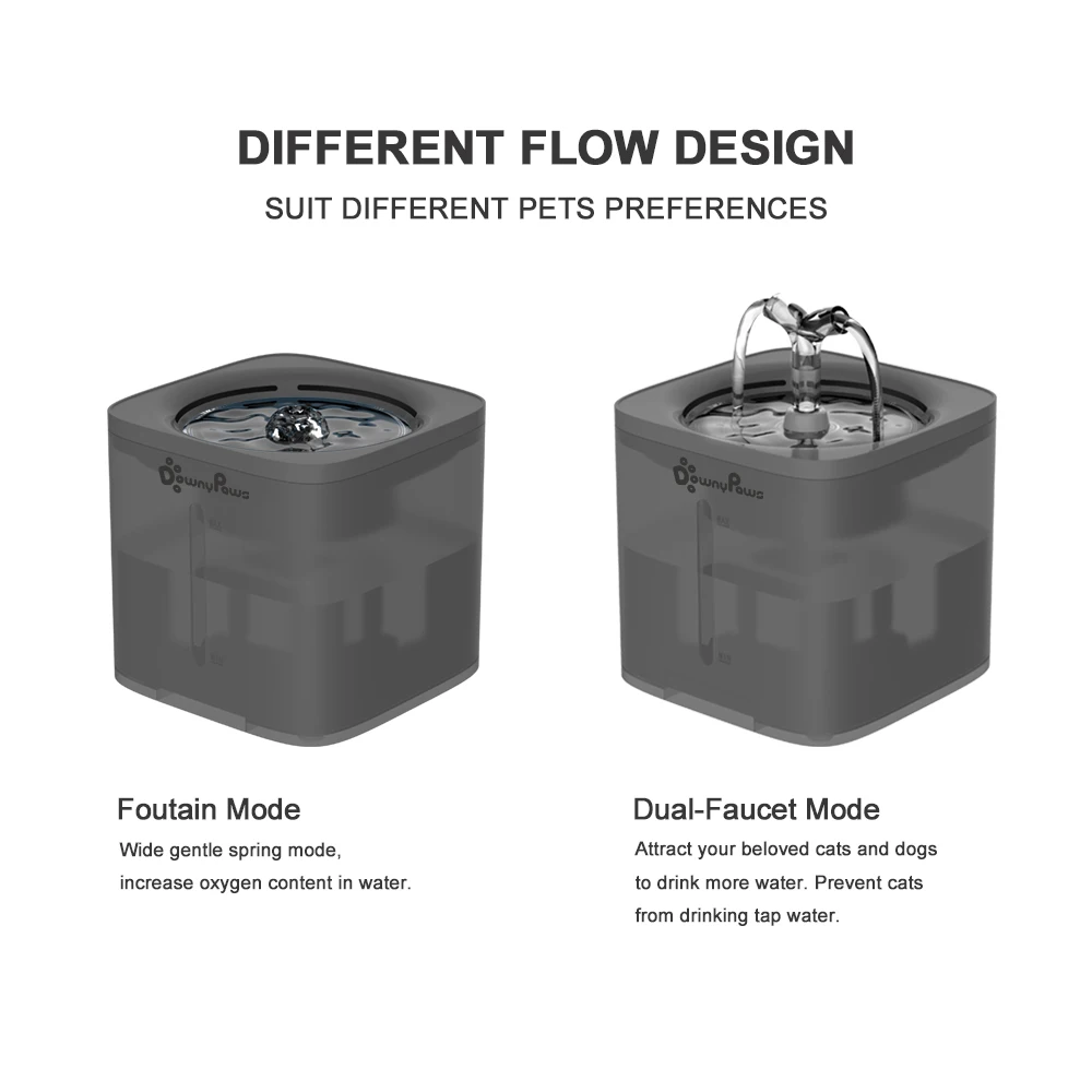 Dispensador de agua automático con depósito de 2l para perros y gatos, fuente surtidor con alimentador inteligente y filtro para mascotas - imagen 2