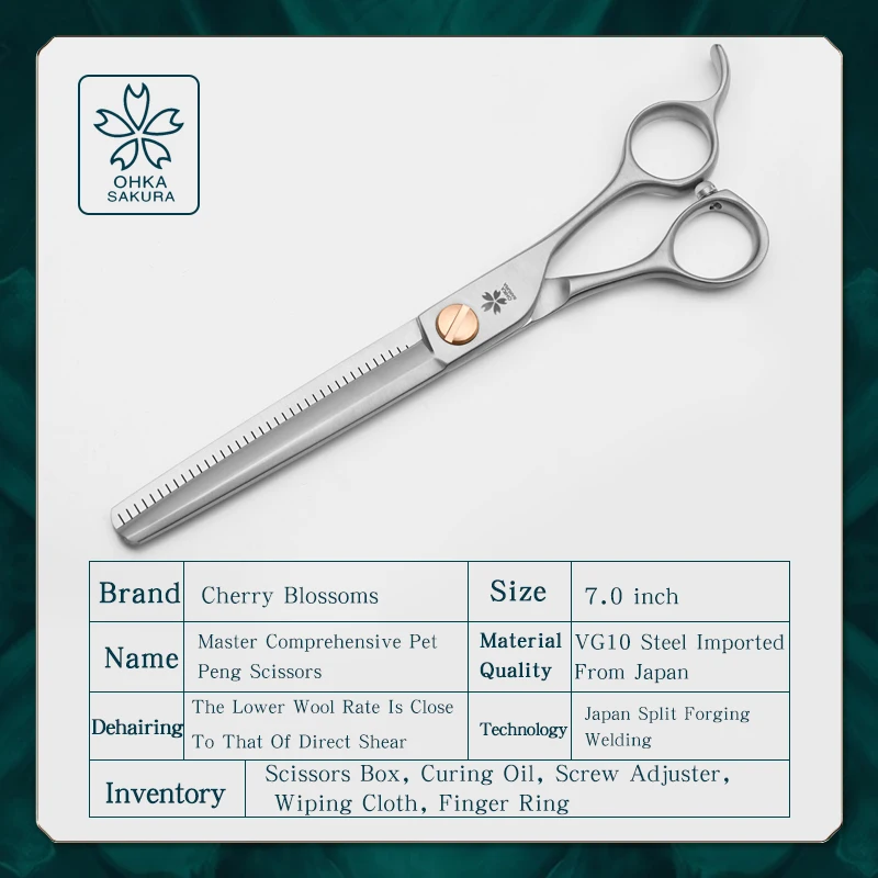Master Abrangente Open Peng Peng VG10 tijeras finas importadas para esteticista de mascotas profesional cuidado de mascotas recorte y conformación - imagen 3