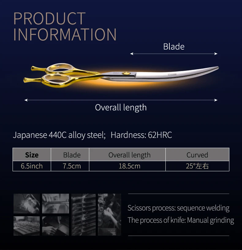 Especificaciones técnicas - Medidas y materiales