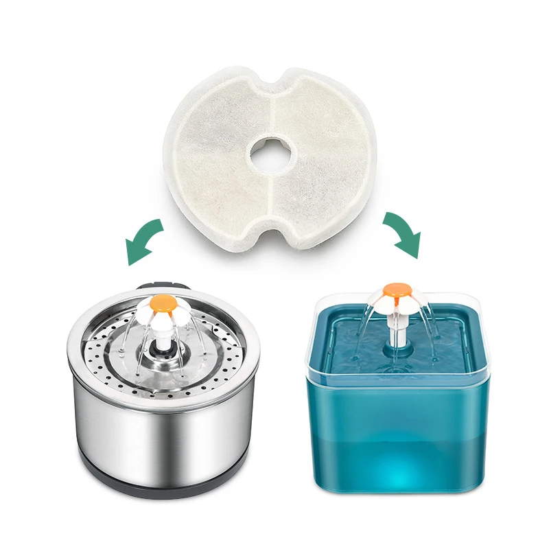 Dispensador agua - Sistema de suministro