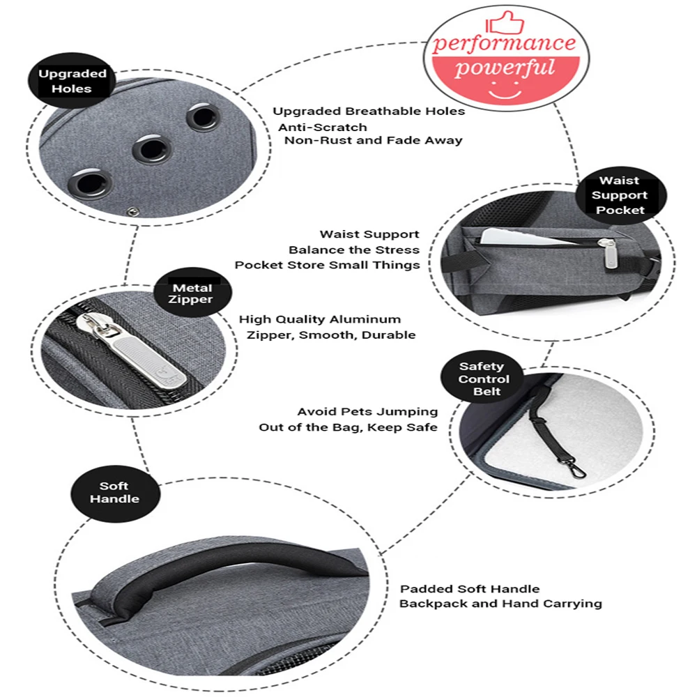 Mochila portátil transpirable para mascotas, bolsa de viaje para gatos grandes, perros pequeños, bolso plegable para mascotas