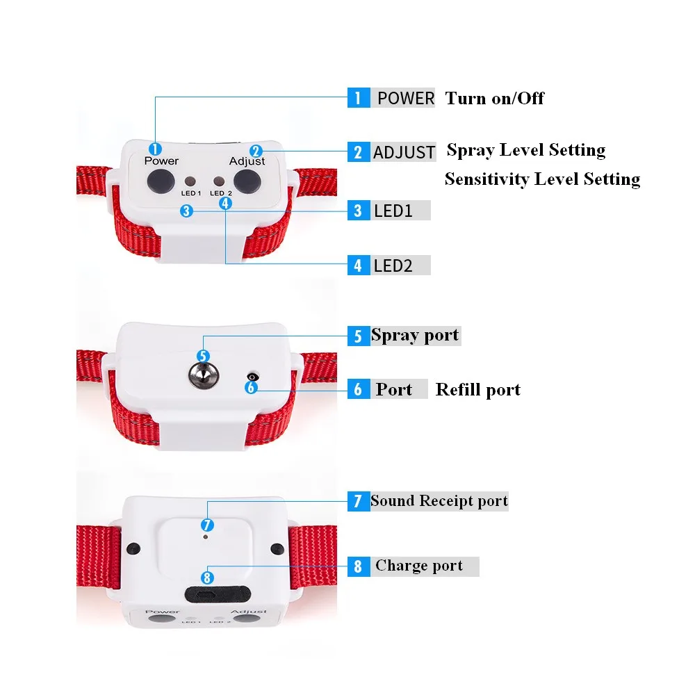 Collar de entrenamiento en aerosol para perros y mascotas, Collar antiladridos resistente al agua recargable, sin golpes, entrenamiento para detener la corteza humana, sin botella pulverizadora - imagen 4
