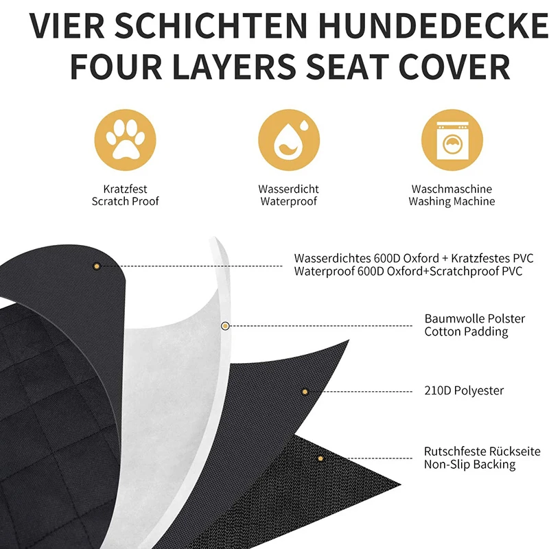 Benepaw Anti-scratch Pet Cargo Liner Mat For SUV Waterproof 2 Large Storage Pockets Nonslip Car Dog Seat Cover Machine Washable - imagen 4