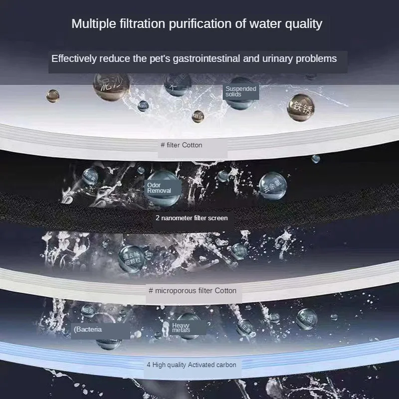 Fuente de agua automática para gatos, tazón de beber saludable e higiénico para mascotas, súper silencioso, alimentación de agua eléctrica, diseño antiseco, 3,2 L - imagen 4