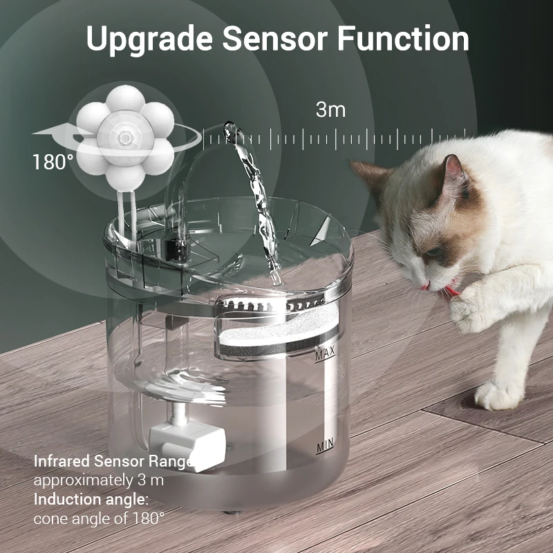 ROJECO Sensor de movimiento inteligente para fuente de agua automática para gatos Sensor Detector USB infrarrojo inteligente para bebederos para gatos - imagen 2