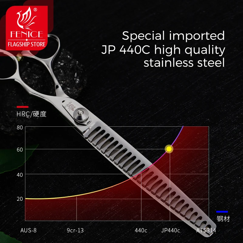 Tijeras perros profesionales Fenice - Ángulo perfecto mostrando el diseño ergonómico