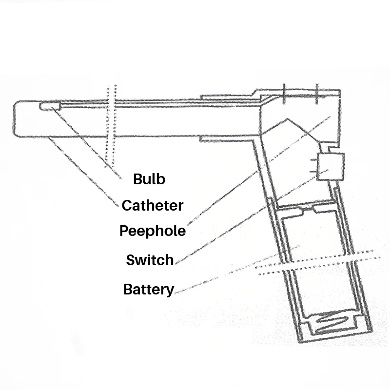 Endoscopio Catlle veterinario, dispositivo de examen, herramientas de animales de ganado de vaca, Material de acero inoxidable, equipo portátil de agricultura - imagen 5