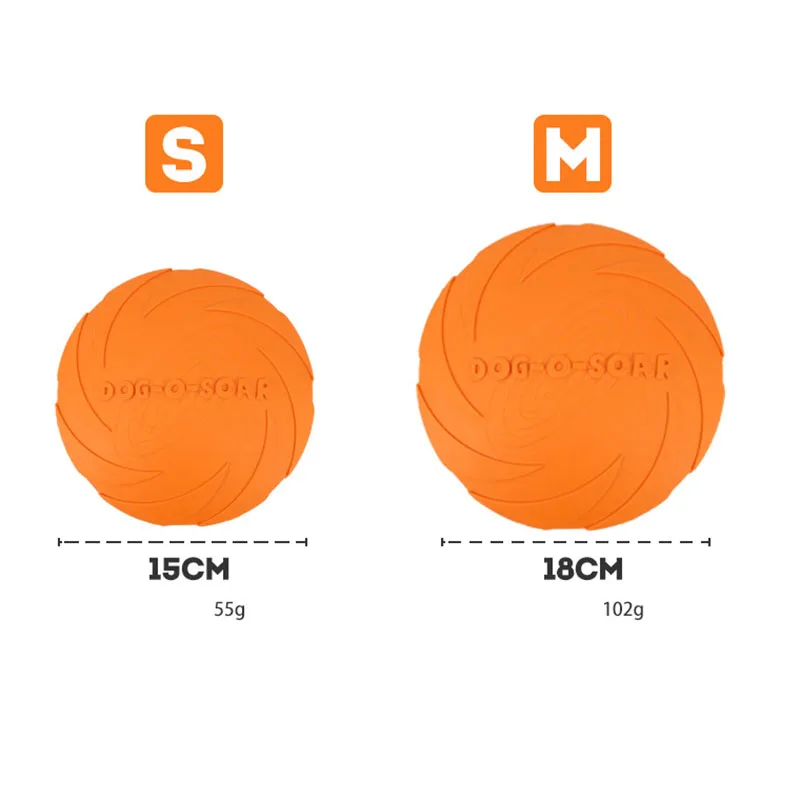 Sílice - Sistema de sílice