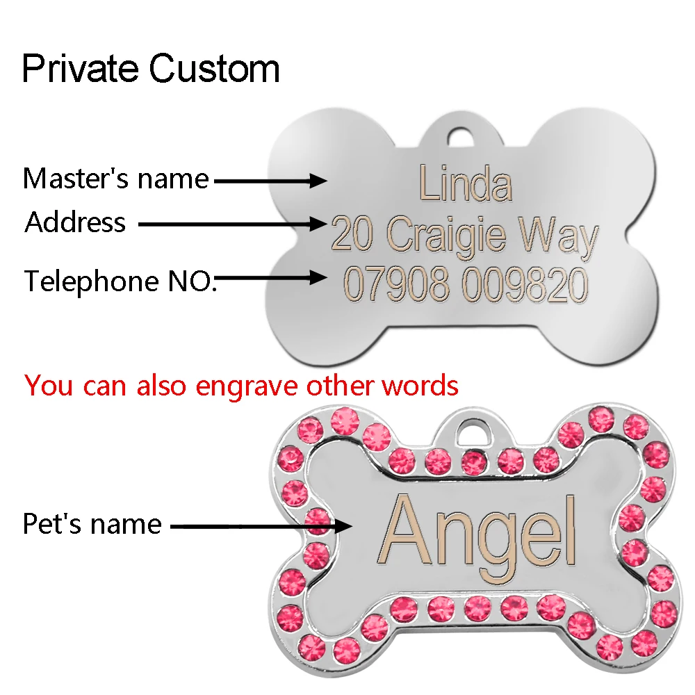 aeProduct.getSubject()