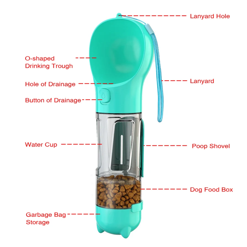 Botella de agua 3 en 1 para perro, accesorio portátil para mascotas, alimentador para perros y gatos, tazón para beber, accesorios para perros - imagen 2