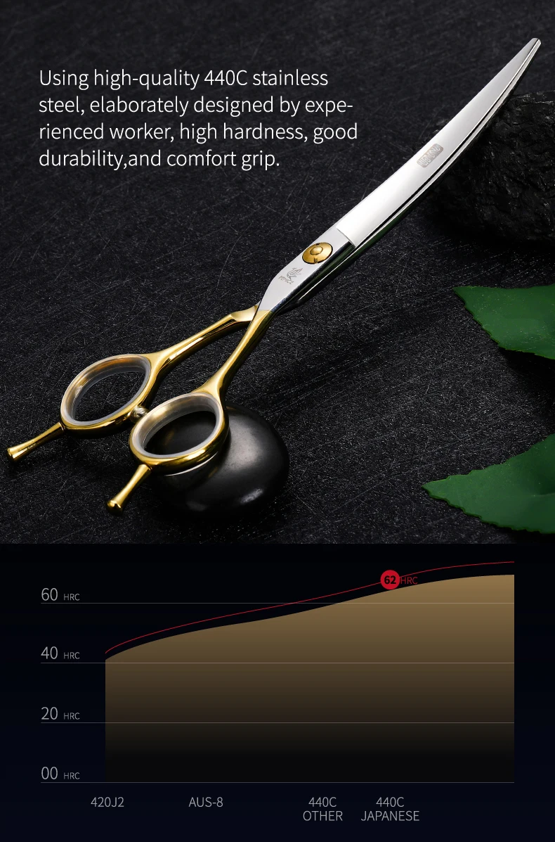 Mantenimiento profesional - Cuidado y limpieza