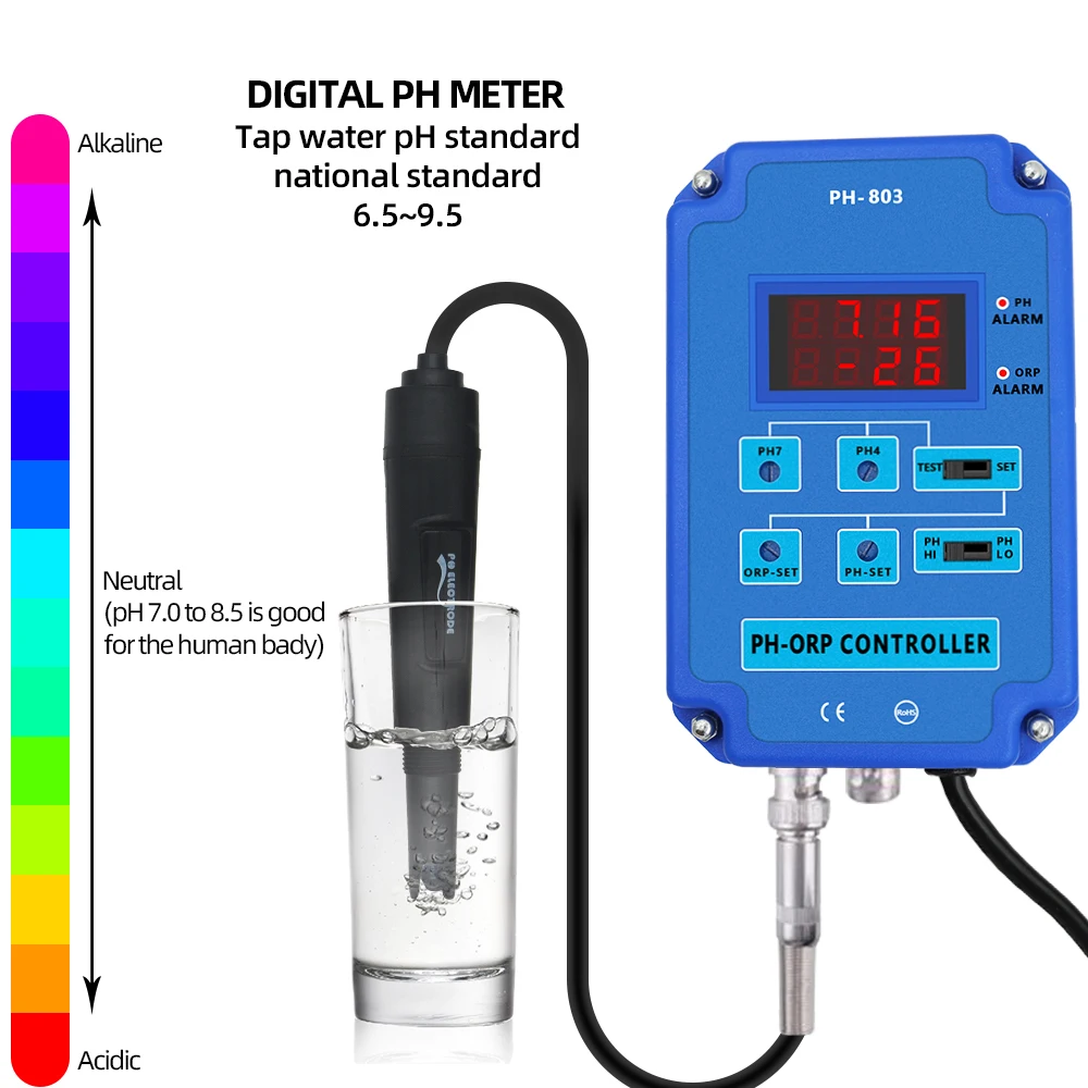 Controlador Digital de PH-803, Monitor de relé de potencia de salida para acuario, piscina hidropónica, Spa, BNC, PH ORP 2 en 1, enchufe europeo y estadounidense - imagen 4