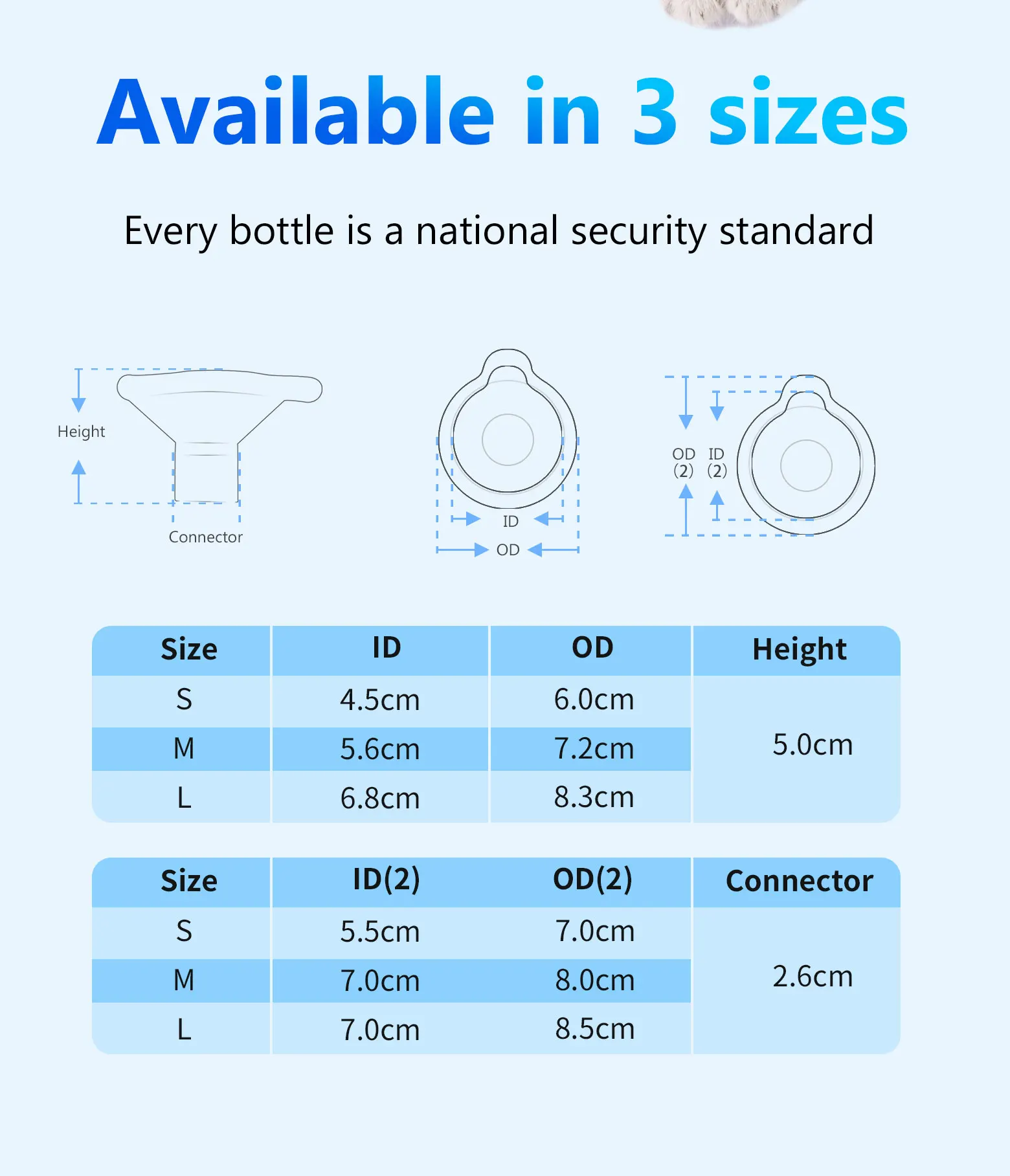 Diagrama de funcionamiento del dispositivo - mecánica