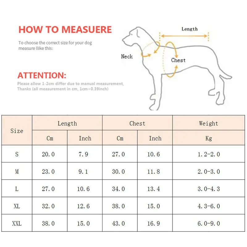 Tabla de tallas del mono para perros - guía de medidas