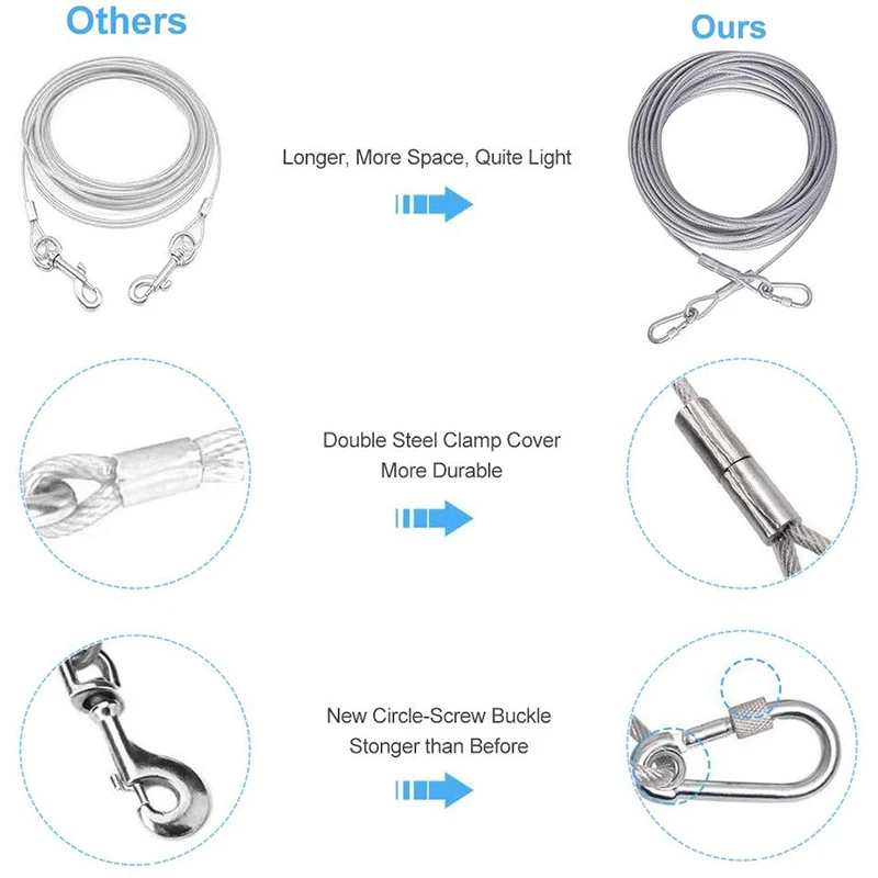 Benepaw-Cable de amarre de alambre de acero para perros grandes, correa reflectante de alta resistencia, para entrenamiento, corredor de mascotas de hasta 125kg - imagen 5