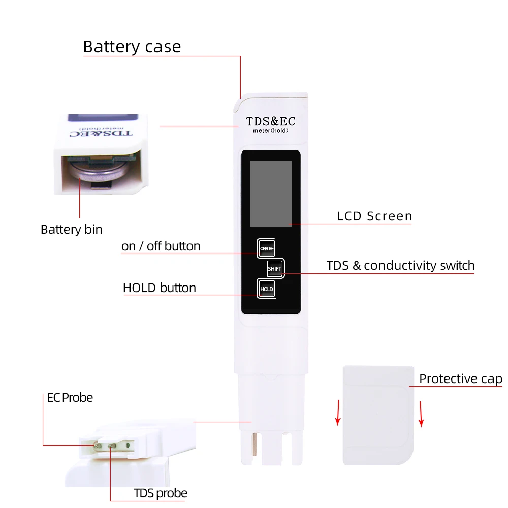 Probador Digital portátil de EC TDS LCD, 3 en 1 medidor de temperatura, filtro de calidad del agua, Monitor de pureza, bolígrafo de prueba de agua - imagen 3