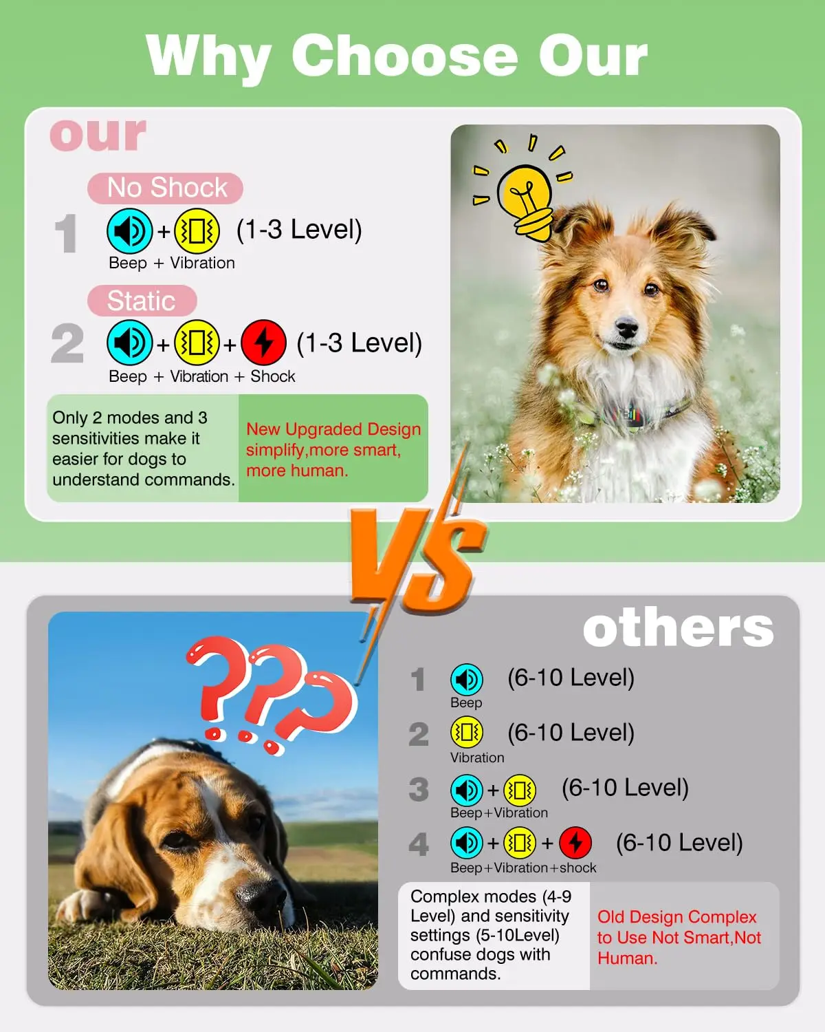 Collar de perro antiladridos automático inteligente pantalla Digital HD tapón de ladridos recargable para dejar de ladrar Collar impermeable IP67 para perro