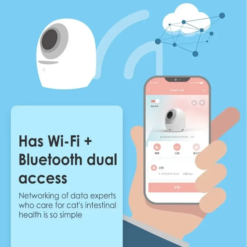 Inodoro para gatos, caja de arena para gatos autolimpiante automática inteligente, caja de arena completamente cerrada, bandeja para gatos, inodoro giratorio de entrenamiento desmontable - imagen 4