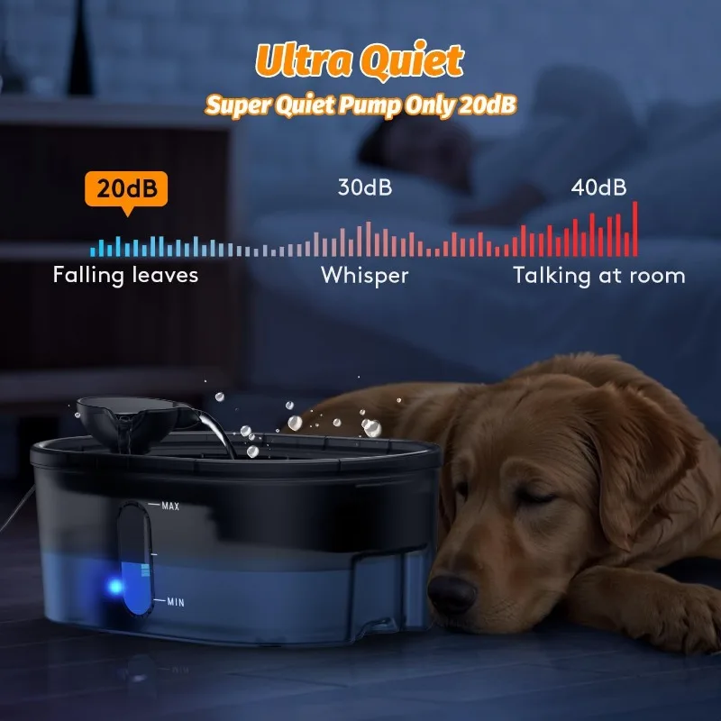 Fuente de agua para perros ultra silenciosa de 7L para perros grandes con 4 filtros de paquete Filtración de 5 capas, bomba LED inteligente, ideal para mascotas múltiples - imagen 4
