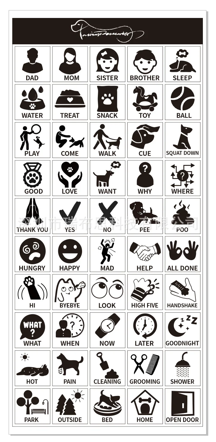 Communication Stickers.