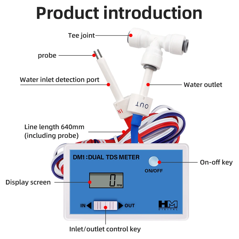 Probador Digital de calidad del agua, sonda Dual, Detector TDS en línea, Monitor de calidad del agua de entrada/salida para pecera de agua del grifo - imagen 3