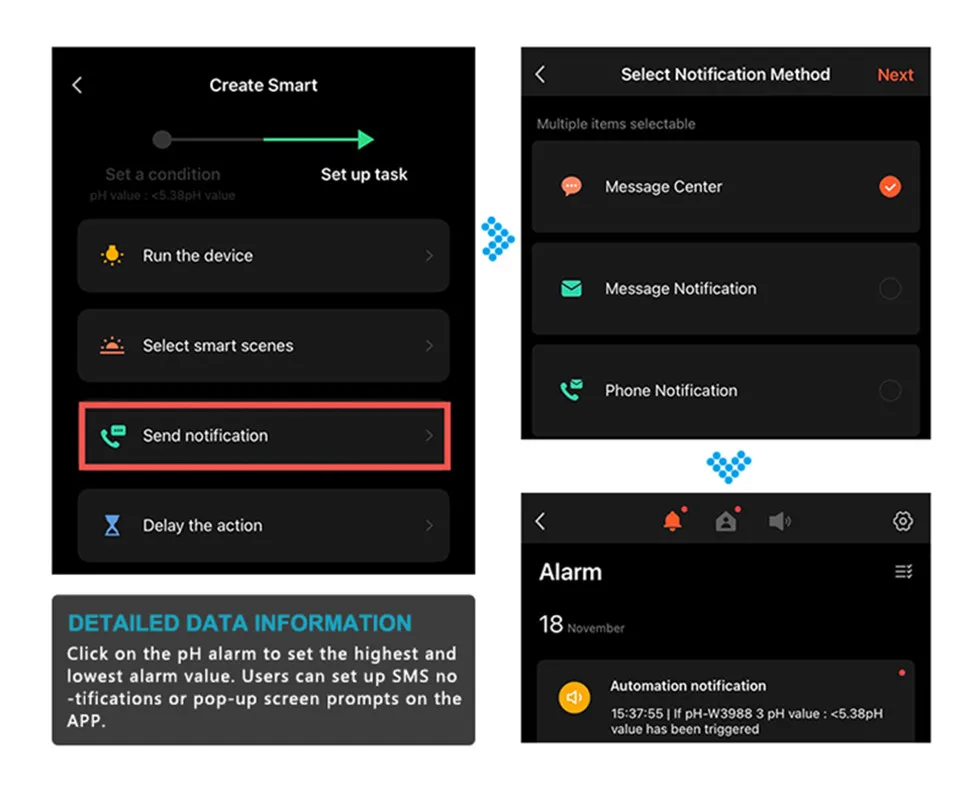 Probador Digital de calidad del agua 6 en 1, Analizador de agua con Wifi, Control inteligente por aplicación, monitoreo remoto en línea, PH/EC/TDS/SALT/G.S/Temp Meter - imagen 5