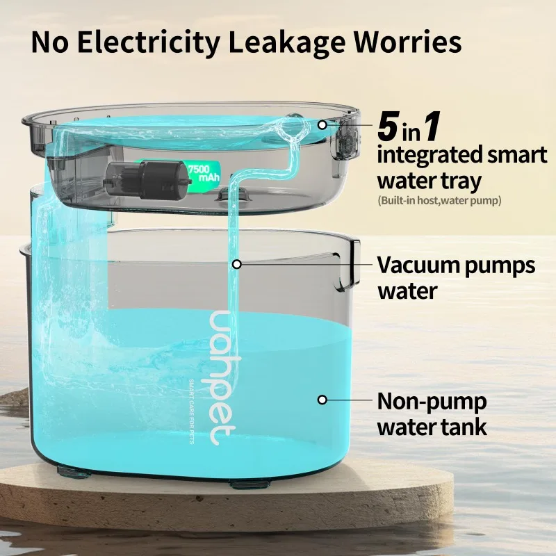 Fuente de agua para gatos uahpet, fuente automática para mascotas inalámbrica y con pilas de 2L/67oz con sensor de movimiento, bandeja ABS de calidad alimentaria - imagen 4