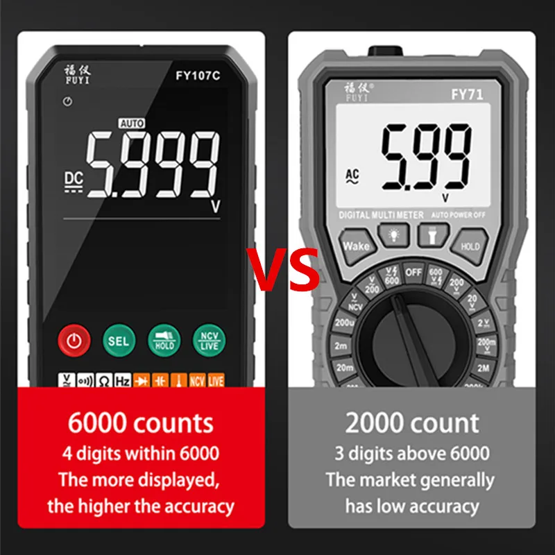 FUYI multímetro Digital FY107C FY107B medidor Universal 6000 recuentos 1000V AC DC voltaje Ture RMS NCV Transistor condensador voltaje - imagen 3