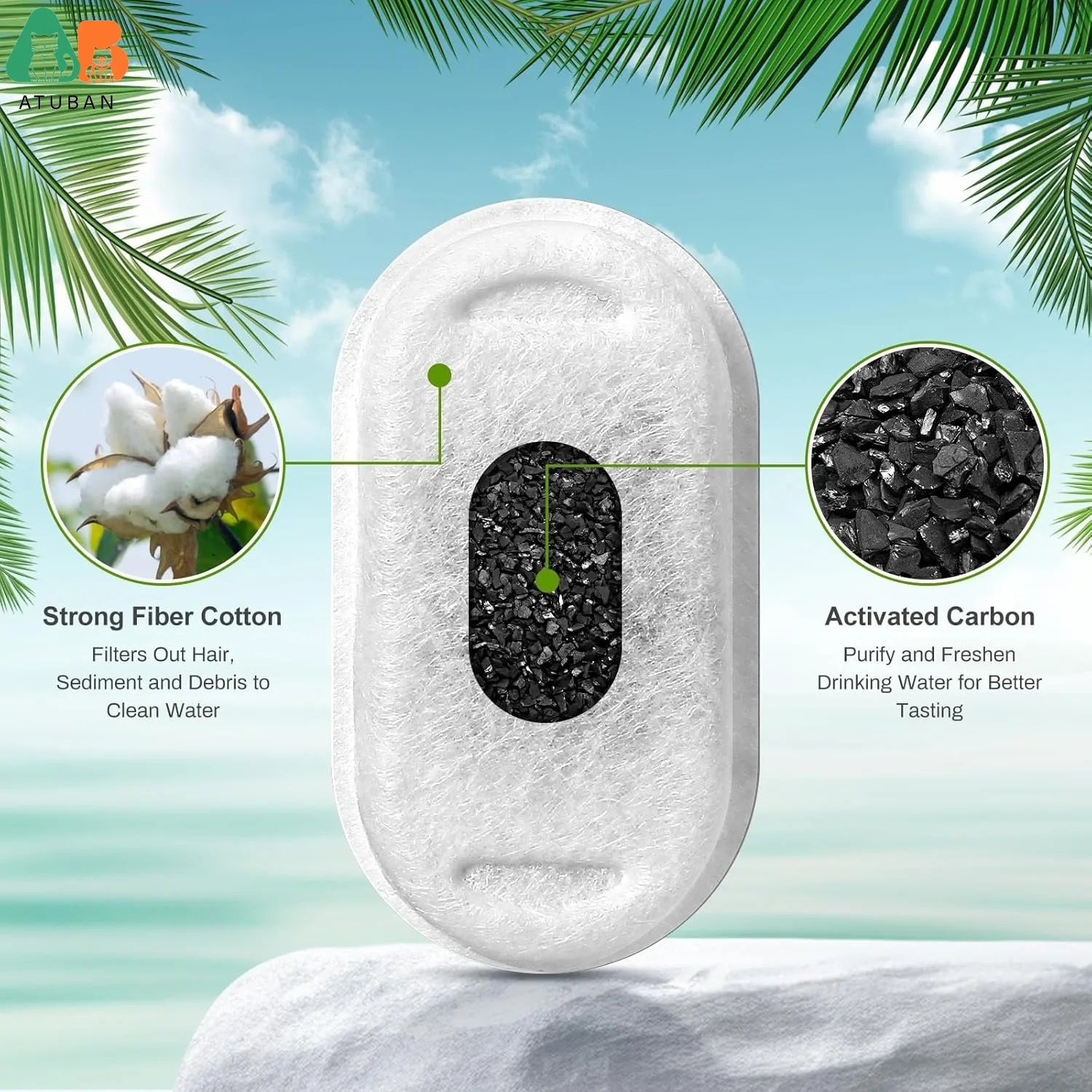 ATUBAN Filtros para fuente de agua para gatos, filtros de repuesto y esponjas de prefiltro para fuente para mascotas de acero inoxidable de 3,2 L/108 Oz y 67 oz/2 L - imagen 3