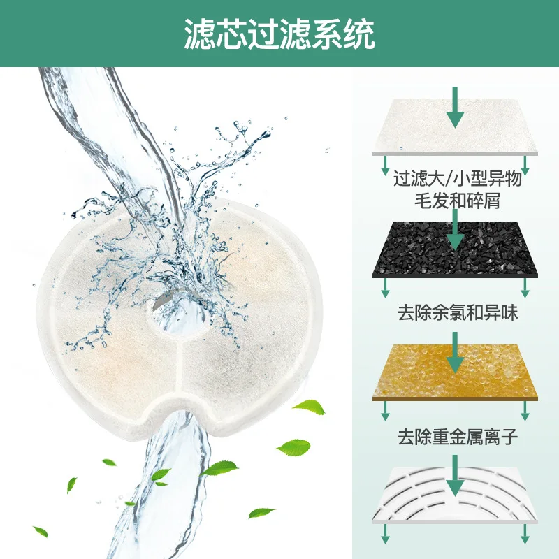 Fuente de agua para gatos con filtro redondo instalado