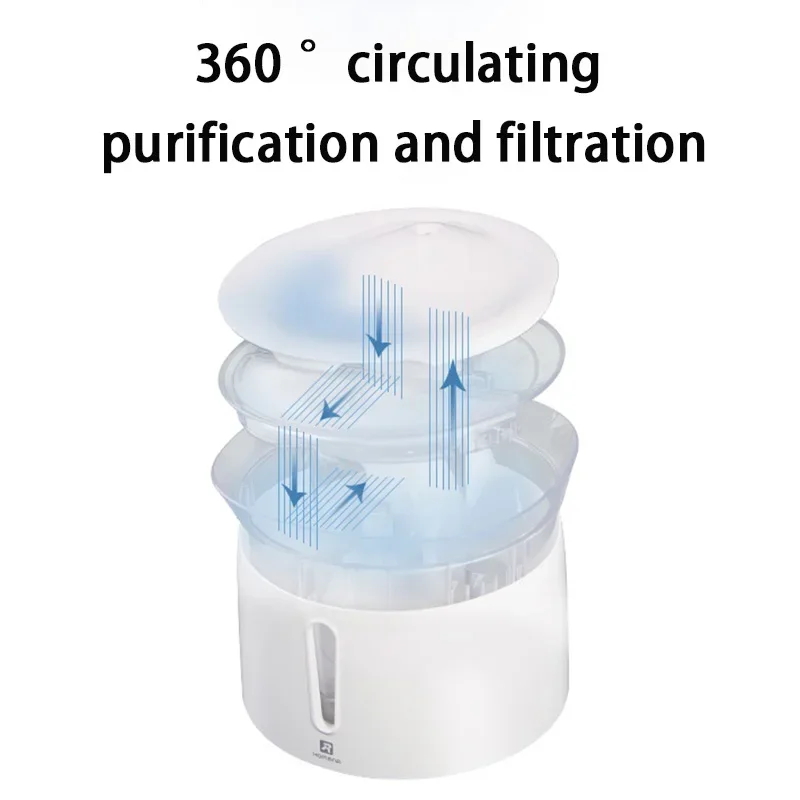 Homerun ตัวกรองเครื่องจ่ายน้ำสำหรับสัตว์เลี้ยงรุ่นที่สอง, ไส้กรองเปลี่ยนได้กรองผ้าฝ้ายน้ำพุน้ำแมวผลิตภัณฑ์สัตว์เลี้ยง - imagen 4