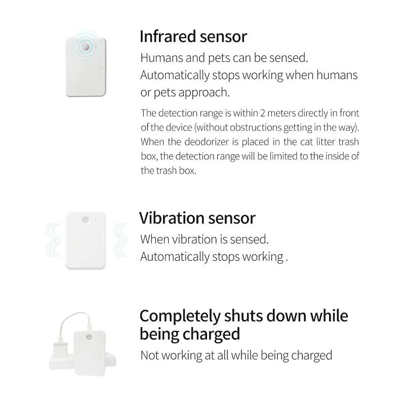 Accesorios originales Catlink Desodorante inteligente-Fresco Compatible con todas las cajas de arena automáticas catlink Doble protección de seguridad - imagen 3