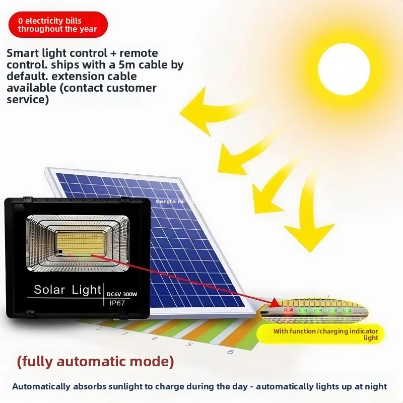 Lámpara de aislamiento térmico Solar especial para granjas, gallinero pequeño de invierno, granja de cerdos, loros, lámpara de calefacción con Control de temperatura para mascotas - imagen 3