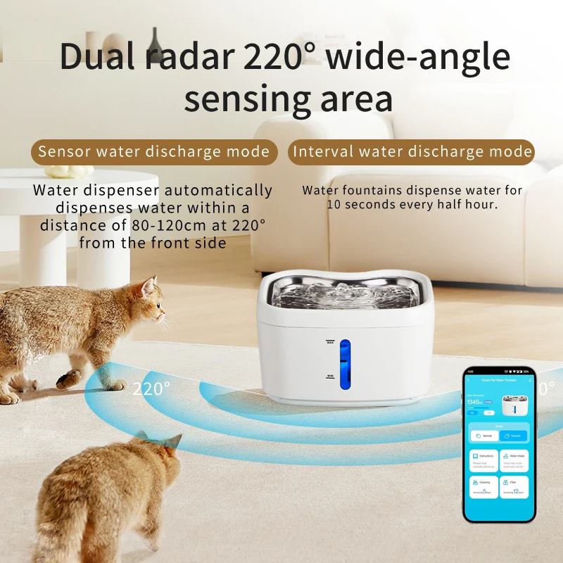 Dispensador de agua automático con filtro transparente para mascotas, tazón inteligente para beber, 5V, USB, 2.5L, controlador por aplicación