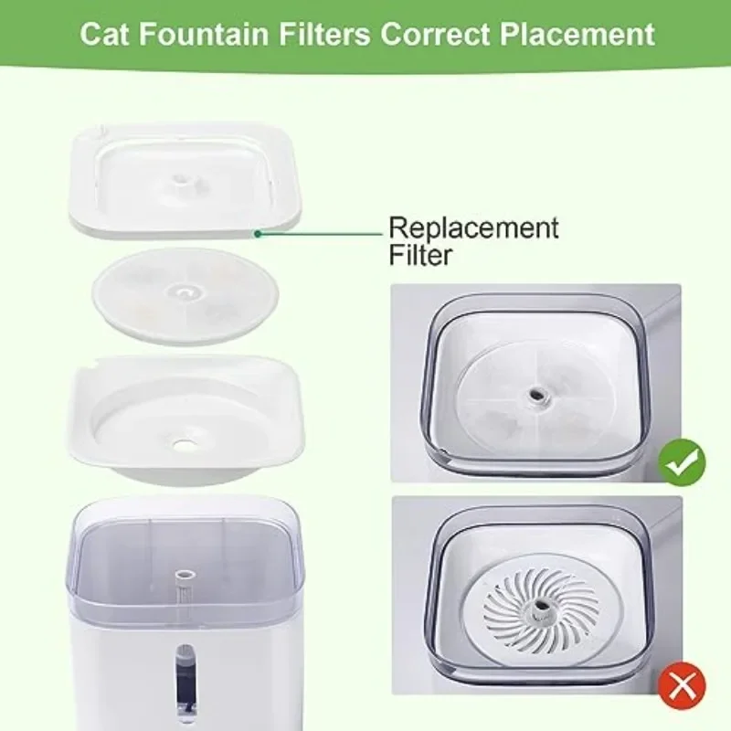 Unidades de filtro mejoradas 3.0 para fuentes de agua para mascotas E versweet 2S/3/3 Pro,E versweet Solo/Solo SE, filtros de repuesto (5 piezas) - imagen 3