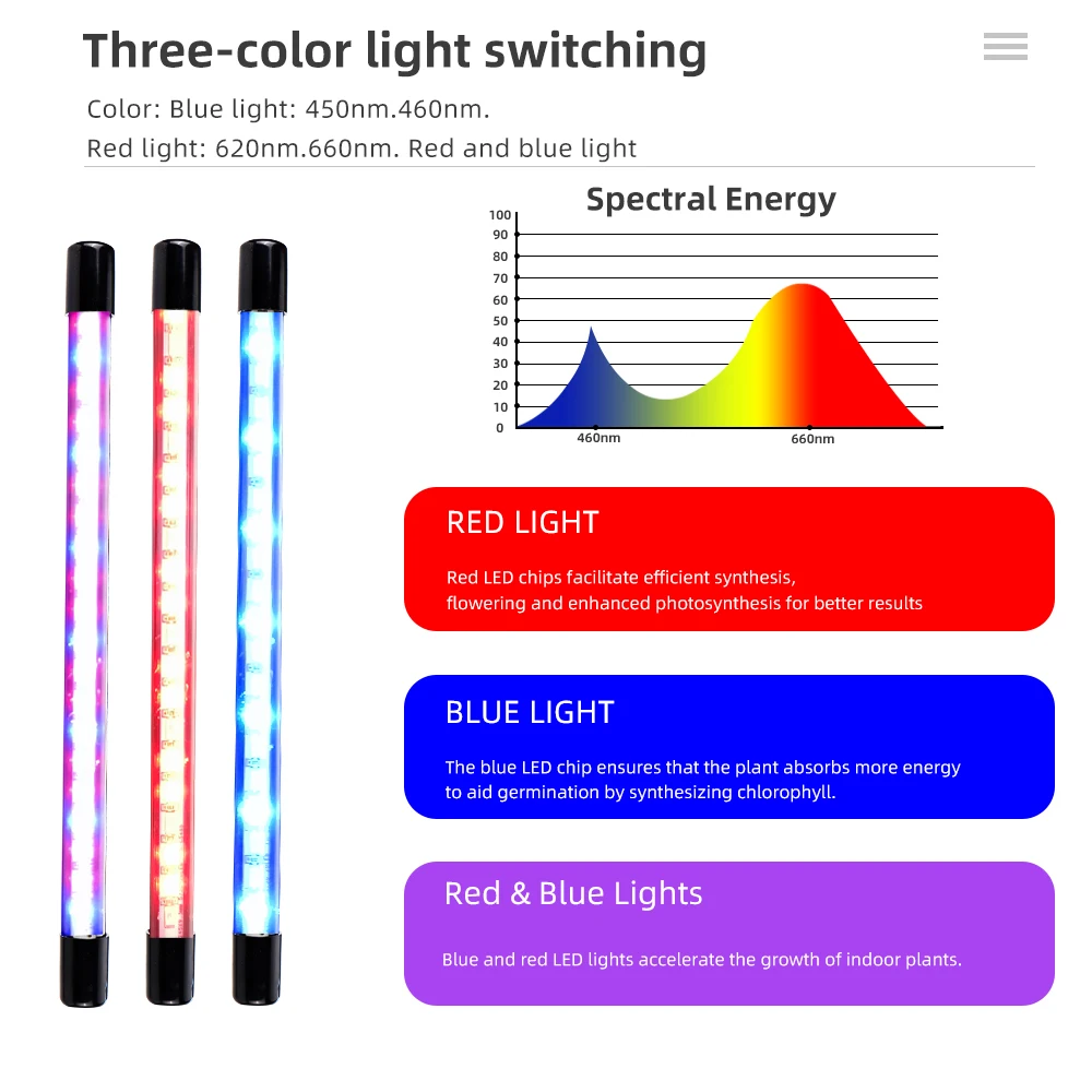 Luz LED de espectro completo para cultivo de plantas, lámpara de crecimiento USB de 3 colores, lámpara de cultivo de semillas de flores y plantas en macetas con función de sincronización - imagen 5