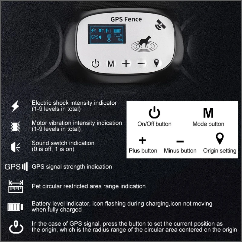 Collar GPS para perros con cerca electrónica y antiladridos - imagen 5