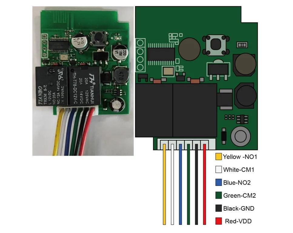 Diagrama de cableado del receptor