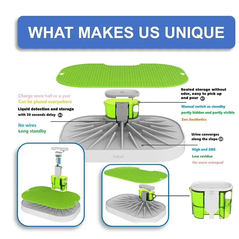 Inodoro inteligente para mascotas, orinal de entrenamiento para interior, bandeja para cachorros con recogida automática de orina y sin almohadilla de papel - imagen 4