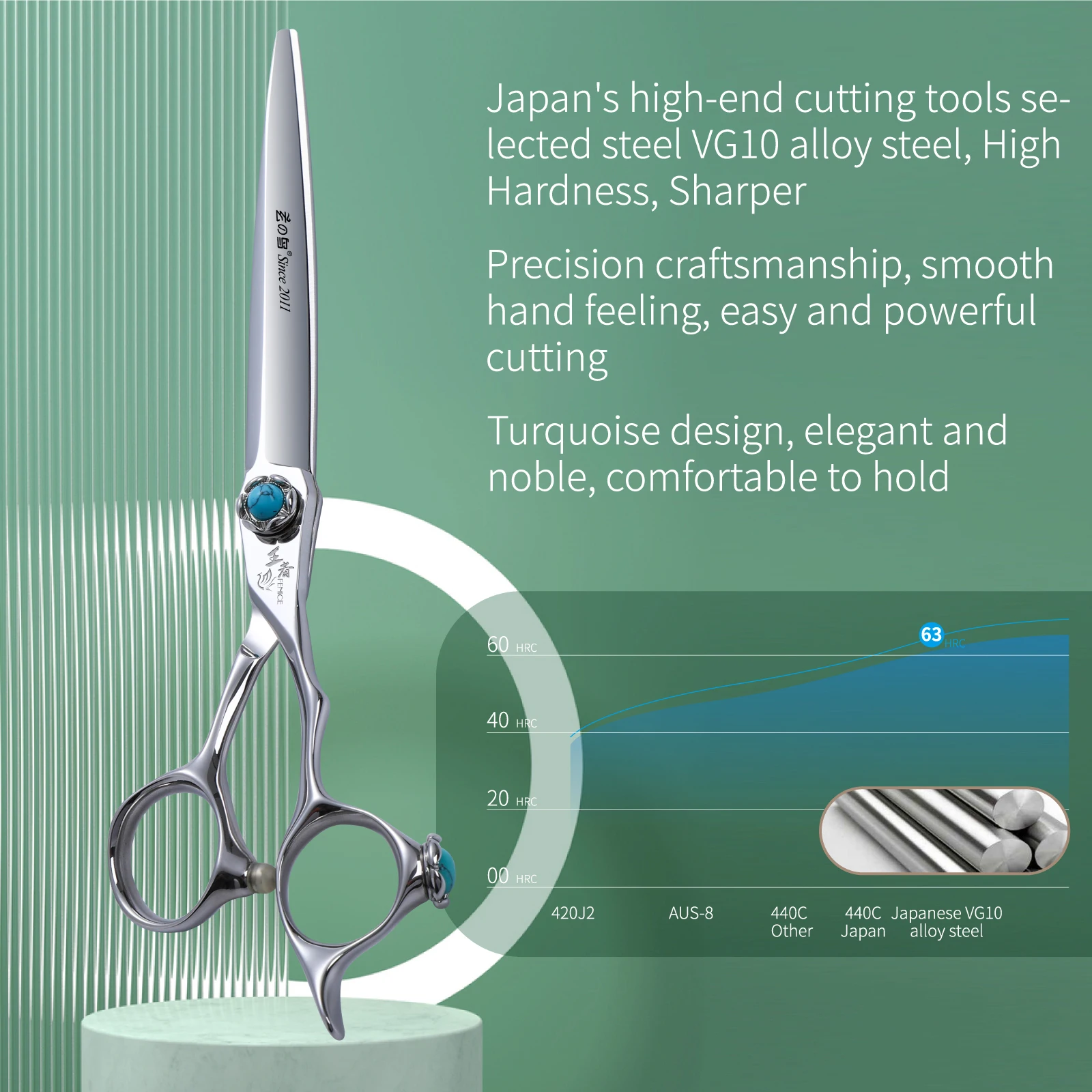 Fenice-Tijeras profesionales de peluquería para perros, 7 pulgadas, VG10, cojinete turquesa, tornillo recto - imagen 2