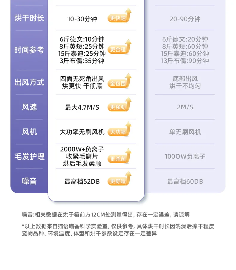 Details page - Jiaxing Huiman Technology Co., Ltd. - 01_12