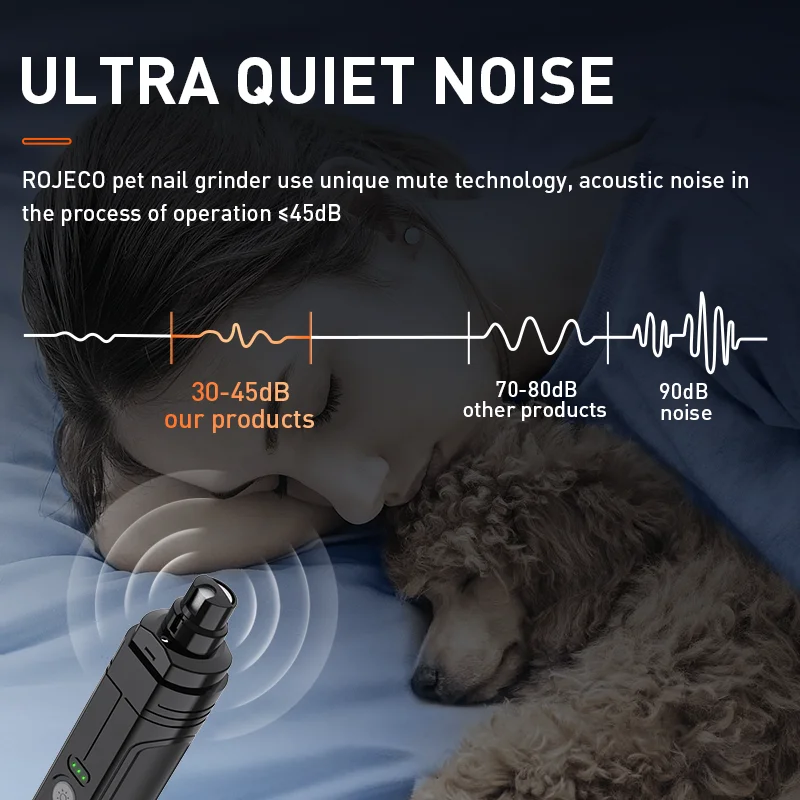 ROJECO P3 amoladora de uñas eléctrica para mascotas, cortaúñas profesional para perros + 2 luces LED recargables, accesorios para el cuidado de uñas con garra de gato - imagen 3