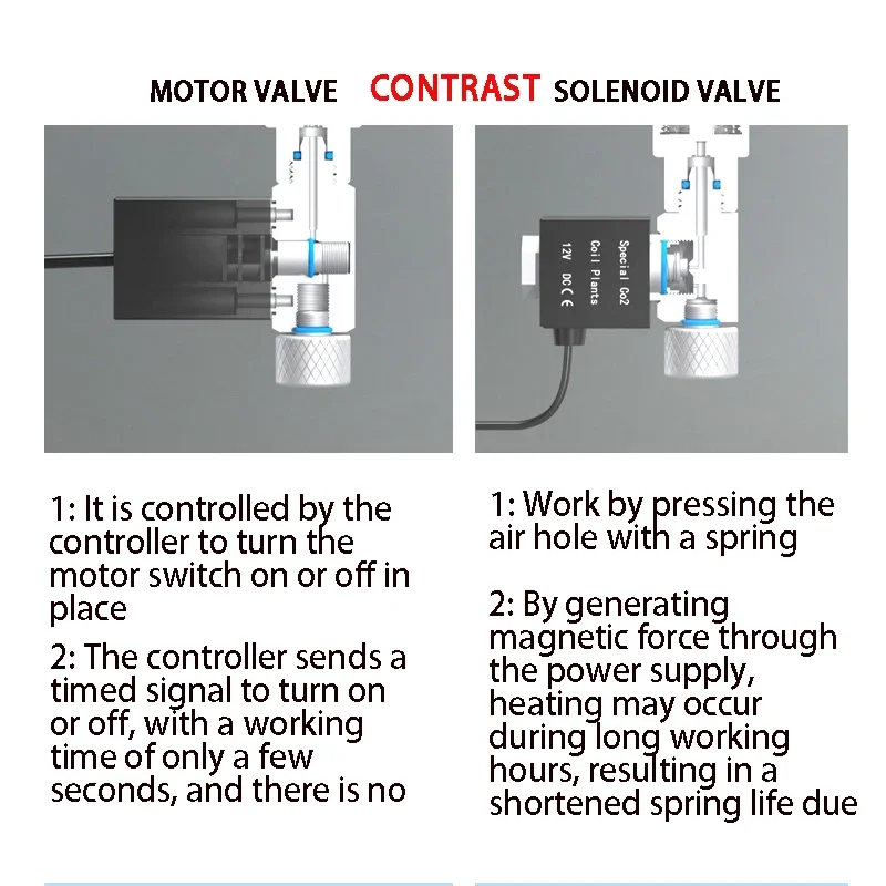 Válvula eléctrica de CO2 para acuario, interruptor de sincronización con pantalla Digital, regulador de contador de burbujas de CO2, válvula de Motor de Control del generador - imagen 2