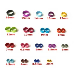 Anillo identificador de aluminio para palomas – Guía para aves